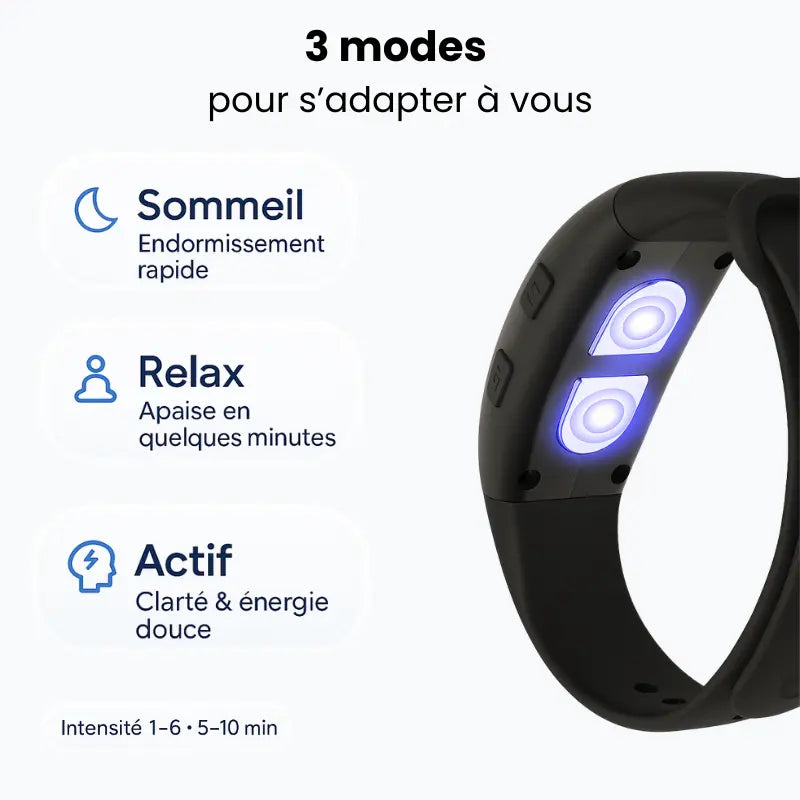 NeuroCalm™